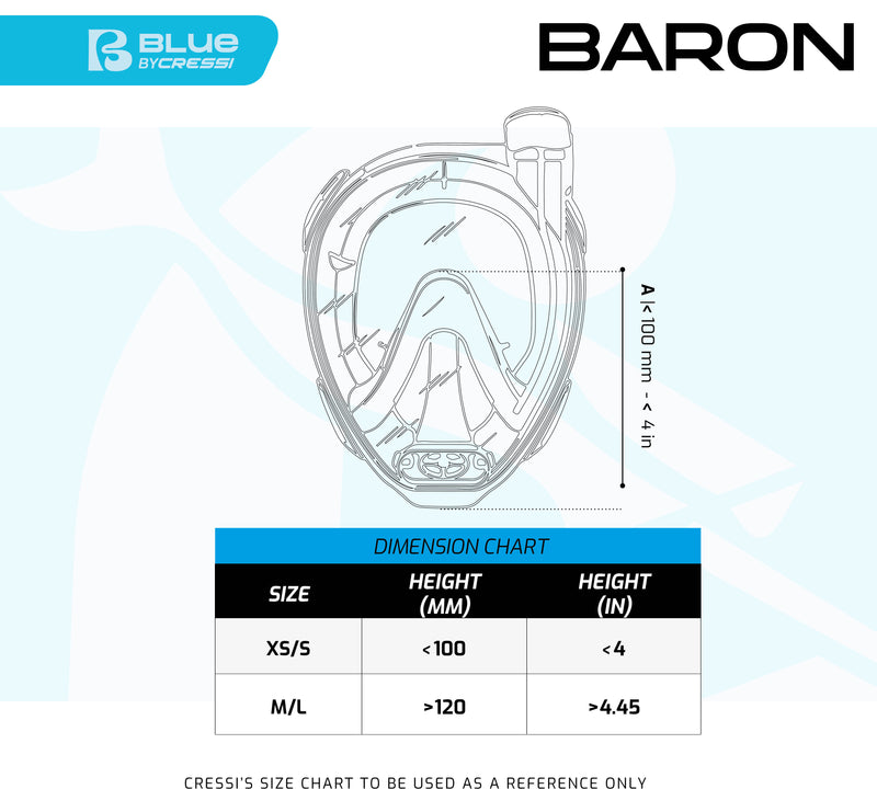 Máscara Baron Dry Full Face |Envio Gratis