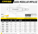 Aleta Gara Modular Turbo | Envio gratis