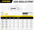 Gara Turbo Sprint | Envio Gratis