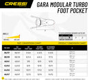 Par Gara Modular Turbo Foot Pocket | Par Calzante de Aletas Gara