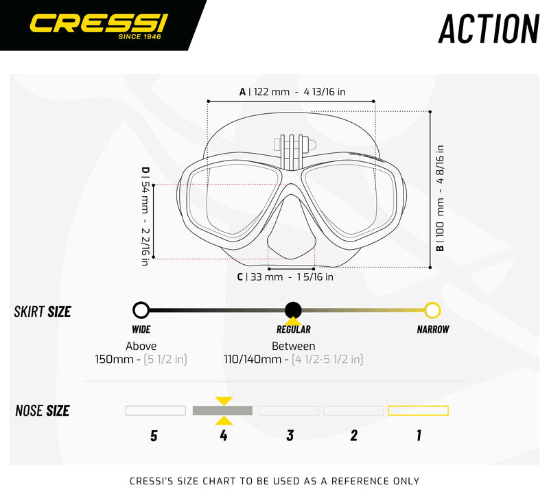 Combo Action + Supernova Dry | Envio Gratis