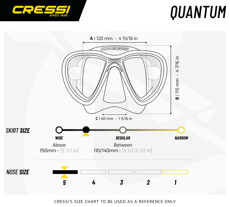 Quantum spectra lens | Envio gratis