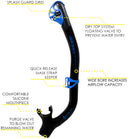 Combo Ikarus & Orion Dry |Envio Gratis