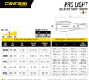 Aleta Pro Light |Envio Gratis