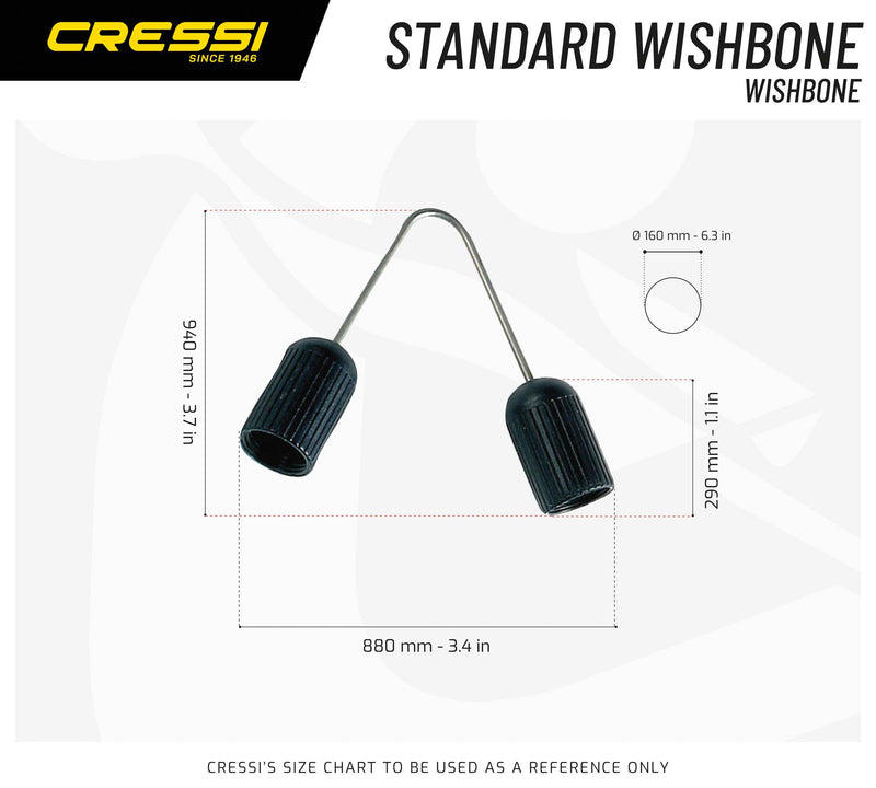 Wishbone Standard