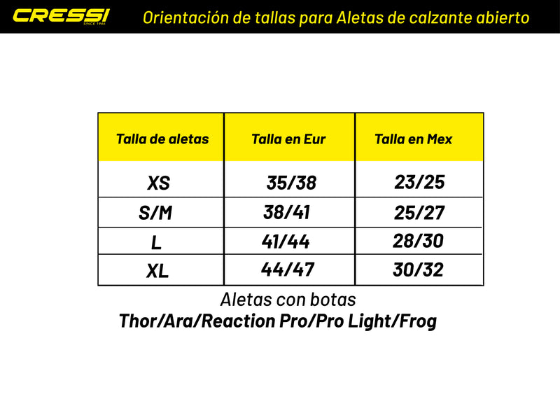 Aleta Pro Light